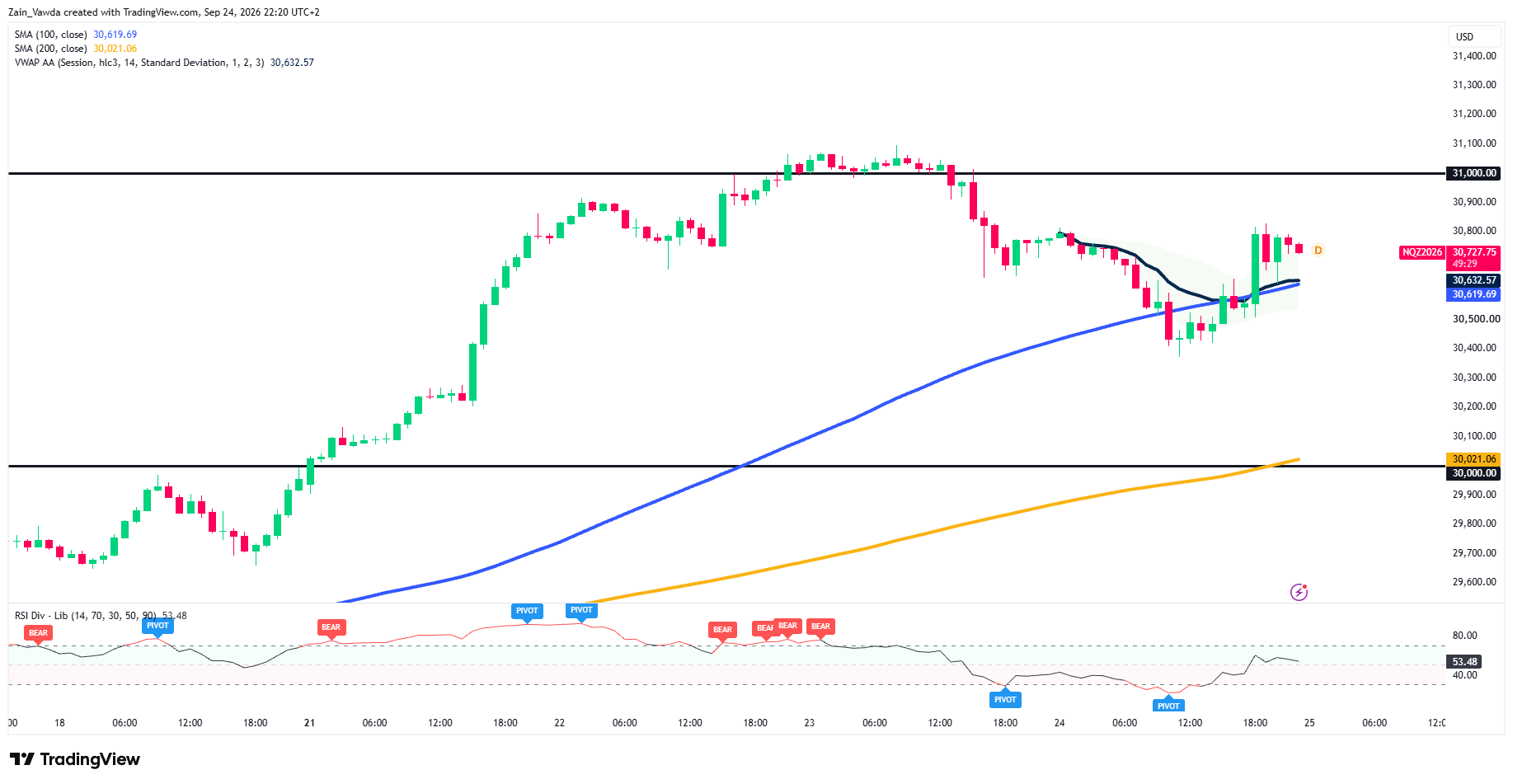 NQ1!_2026-09-24_22-20-27