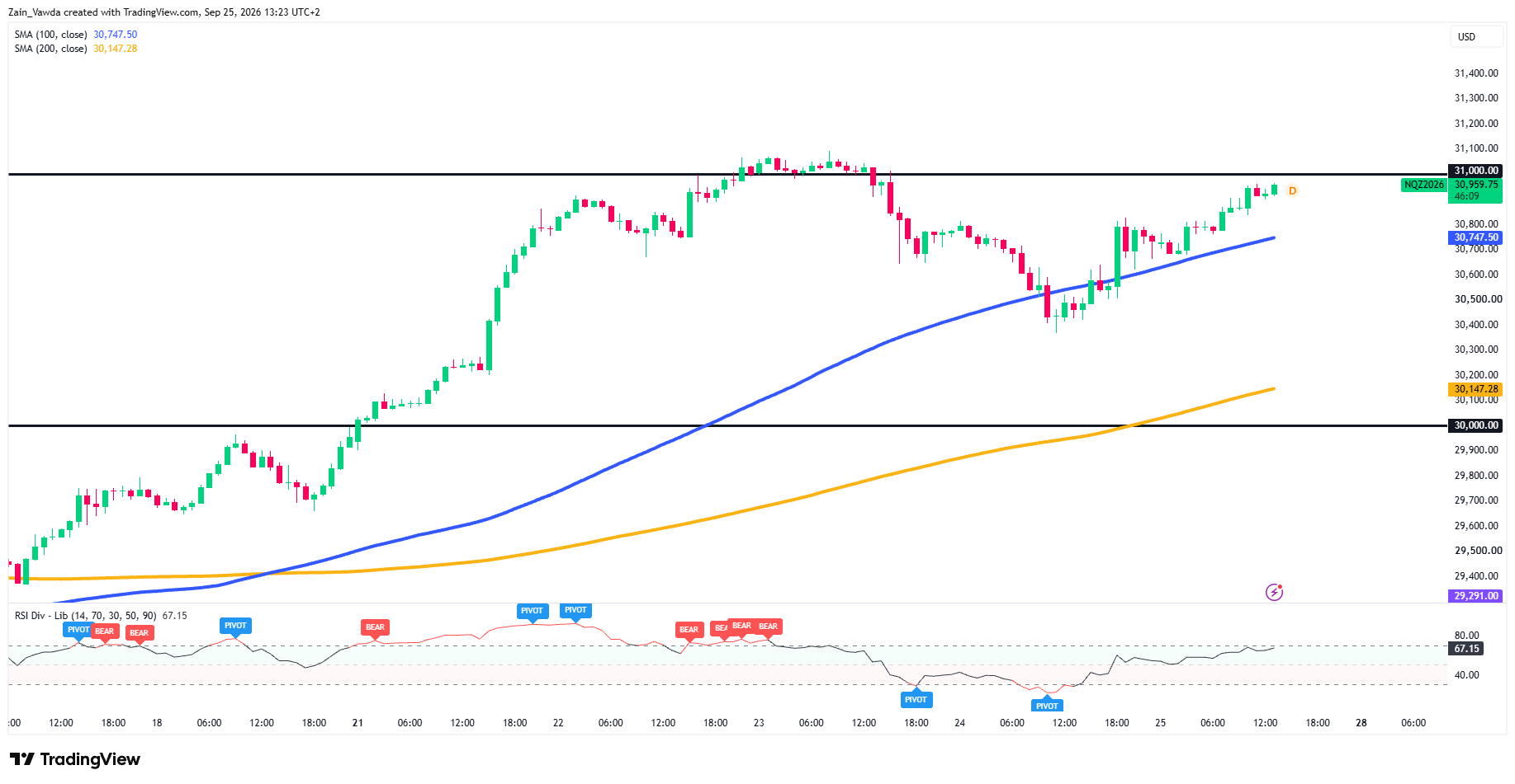 NQ1!_2026-09-25_13-23-51