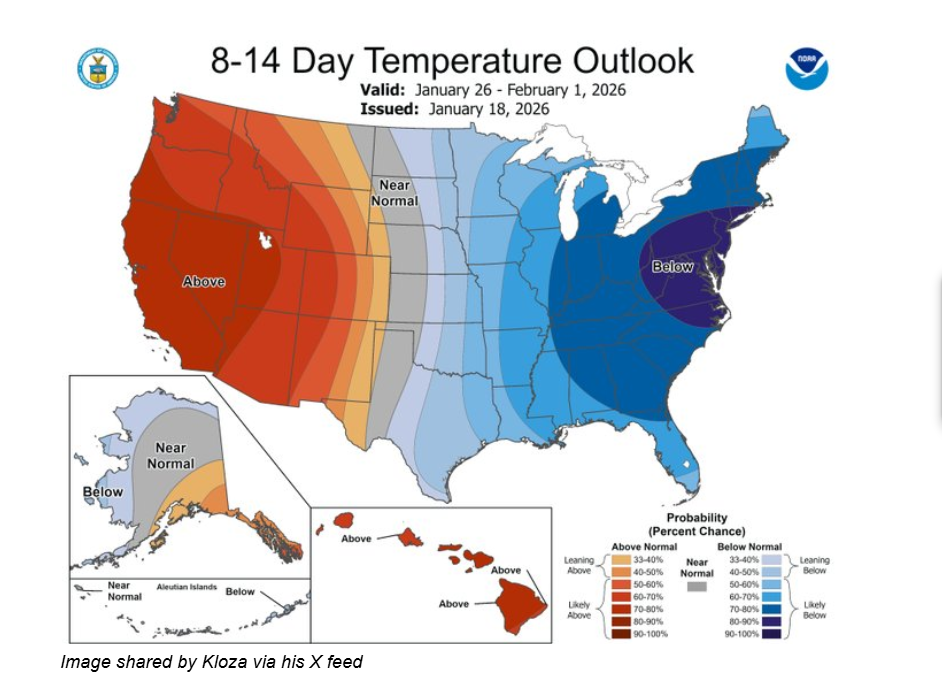 Near-term Temperature Outlook