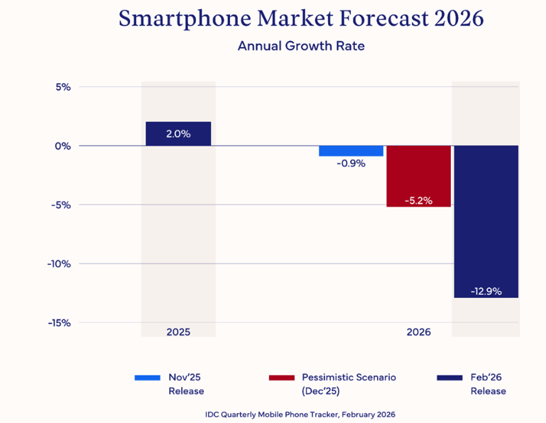 Screenshot 2026-03-12 at 3.07.47 PM