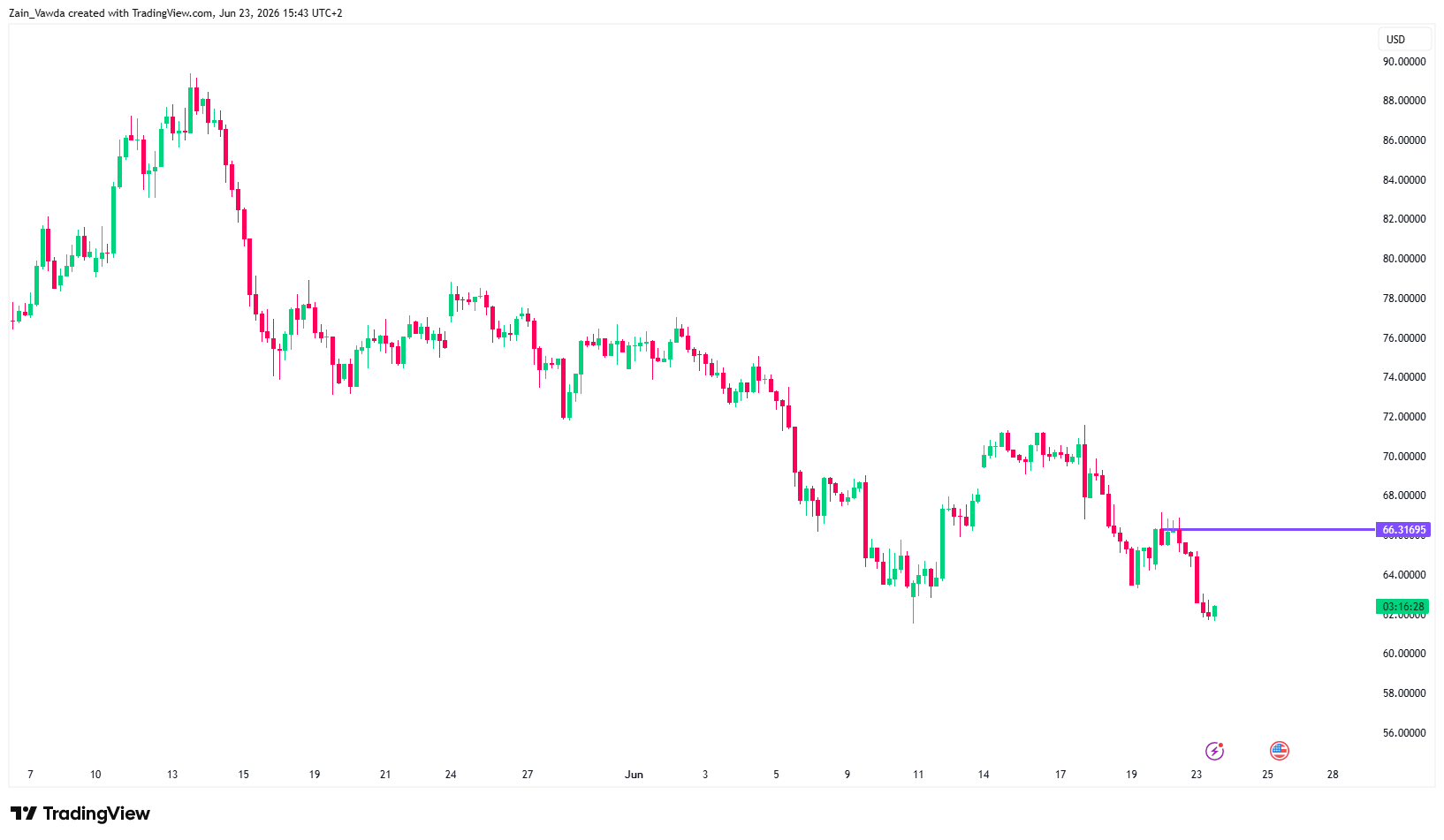 XAGUSD_2026-06-23_15-43-31