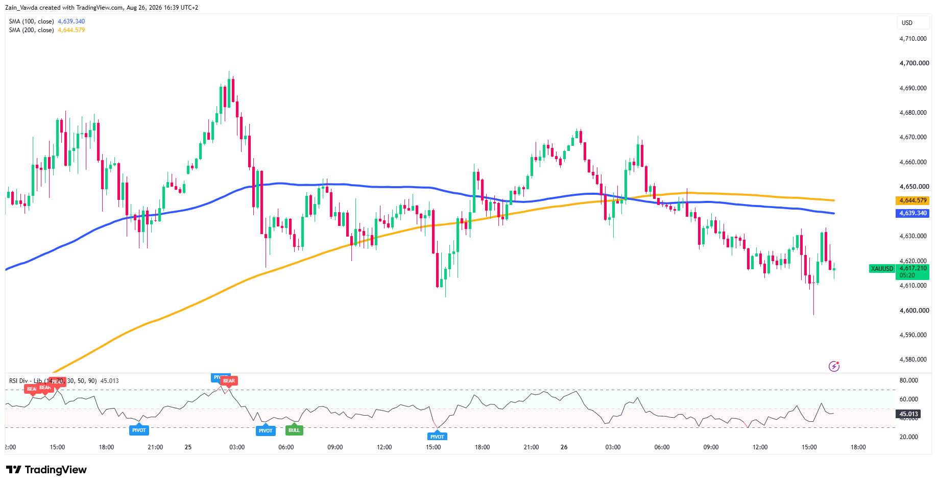 XAUUSD_2026-08-26_16-39-39