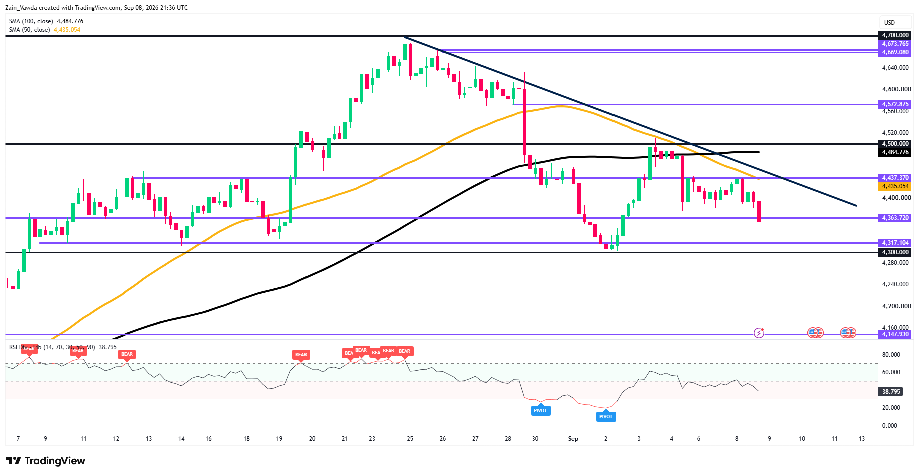 XAUUSD_2026-09-08_23-36-20
