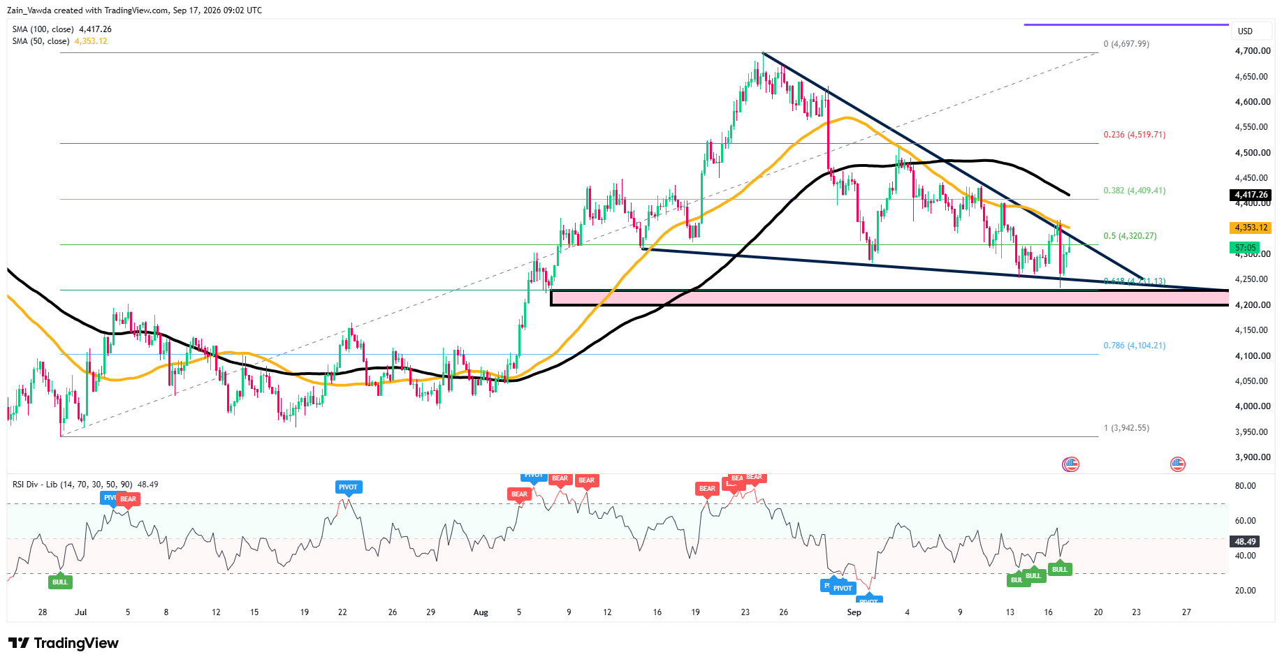 XAUUSD_2026-09-17_11-02-49