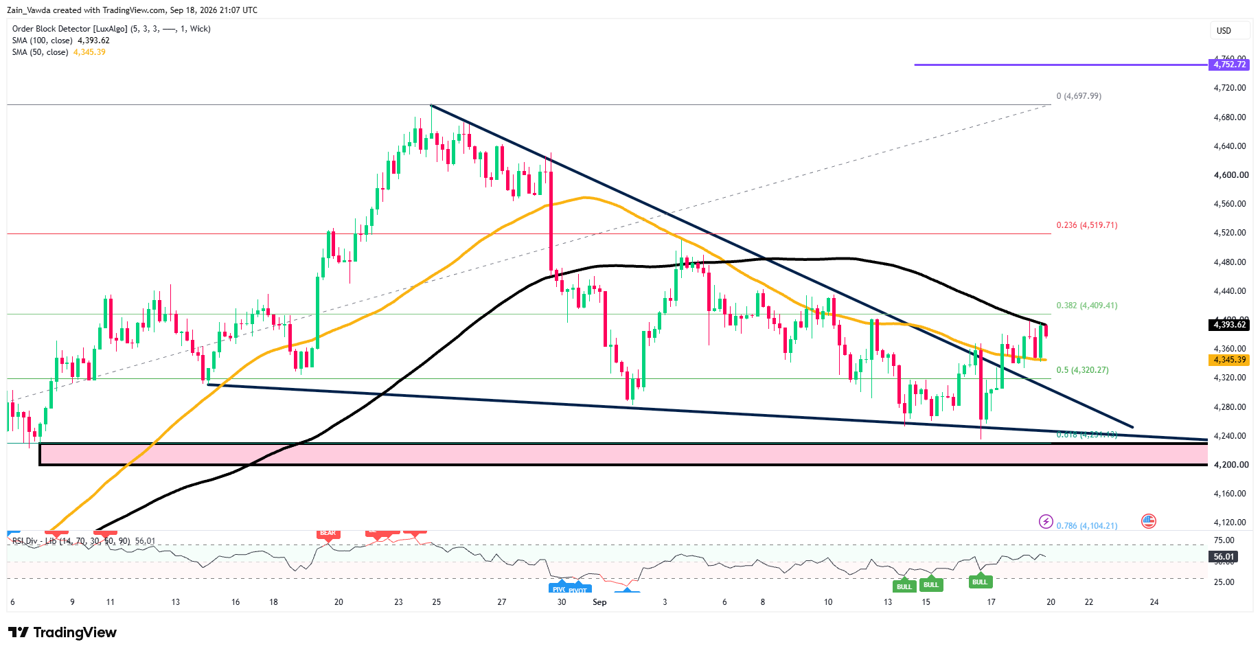 XAUUSD_2026-09-18_23-07-37