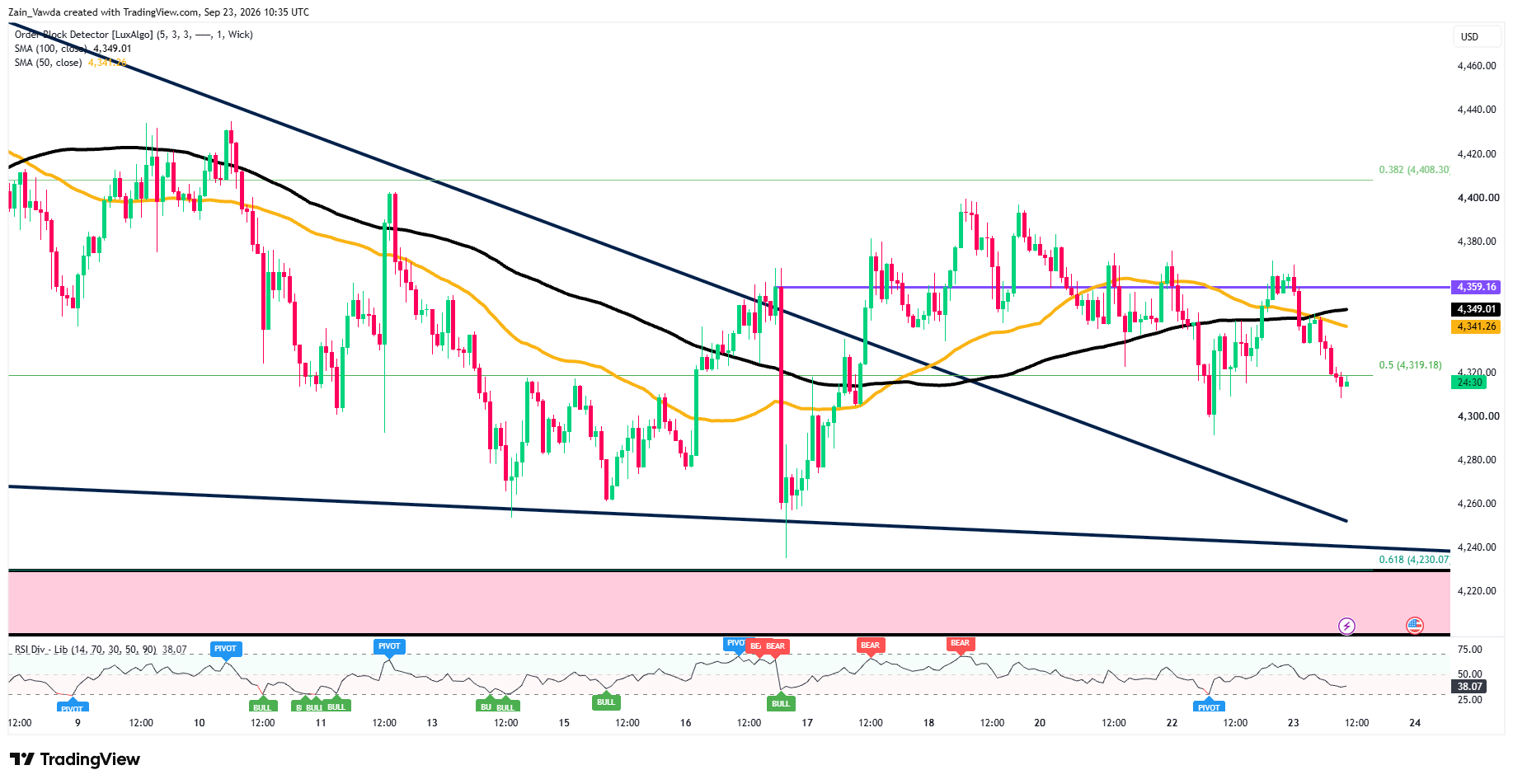 XAUUSD_2026-09-23_12-35-23
