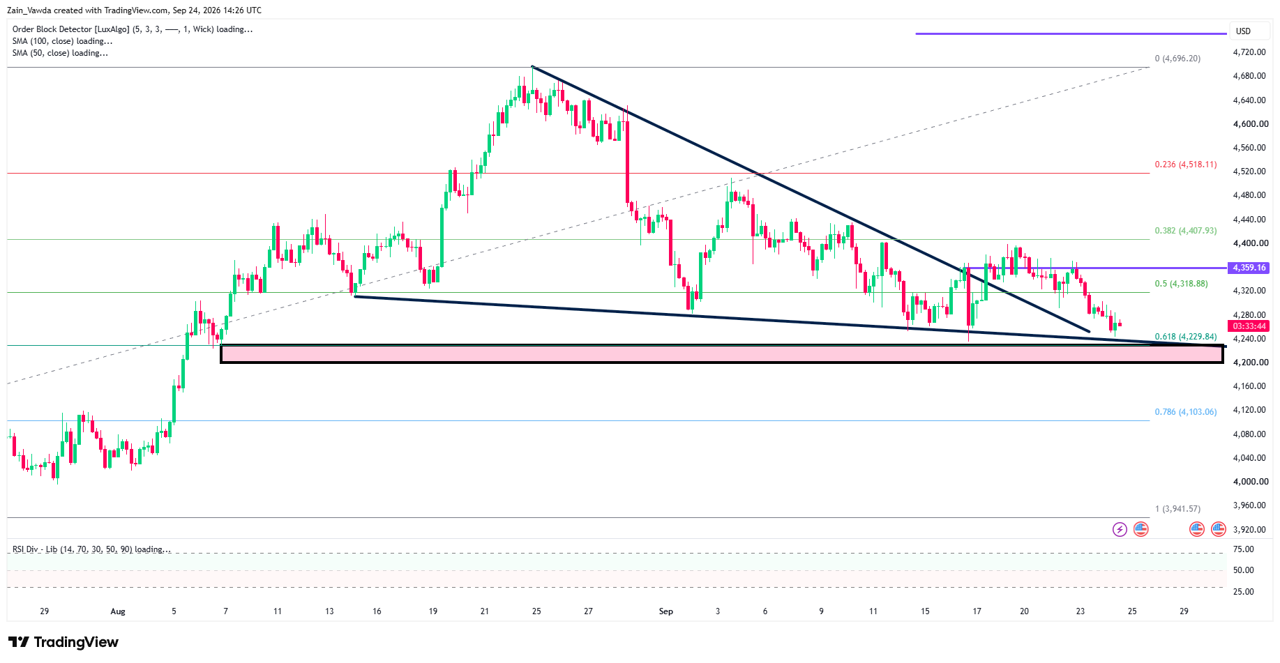 XAUUSD_2026-09-24_16-26-14