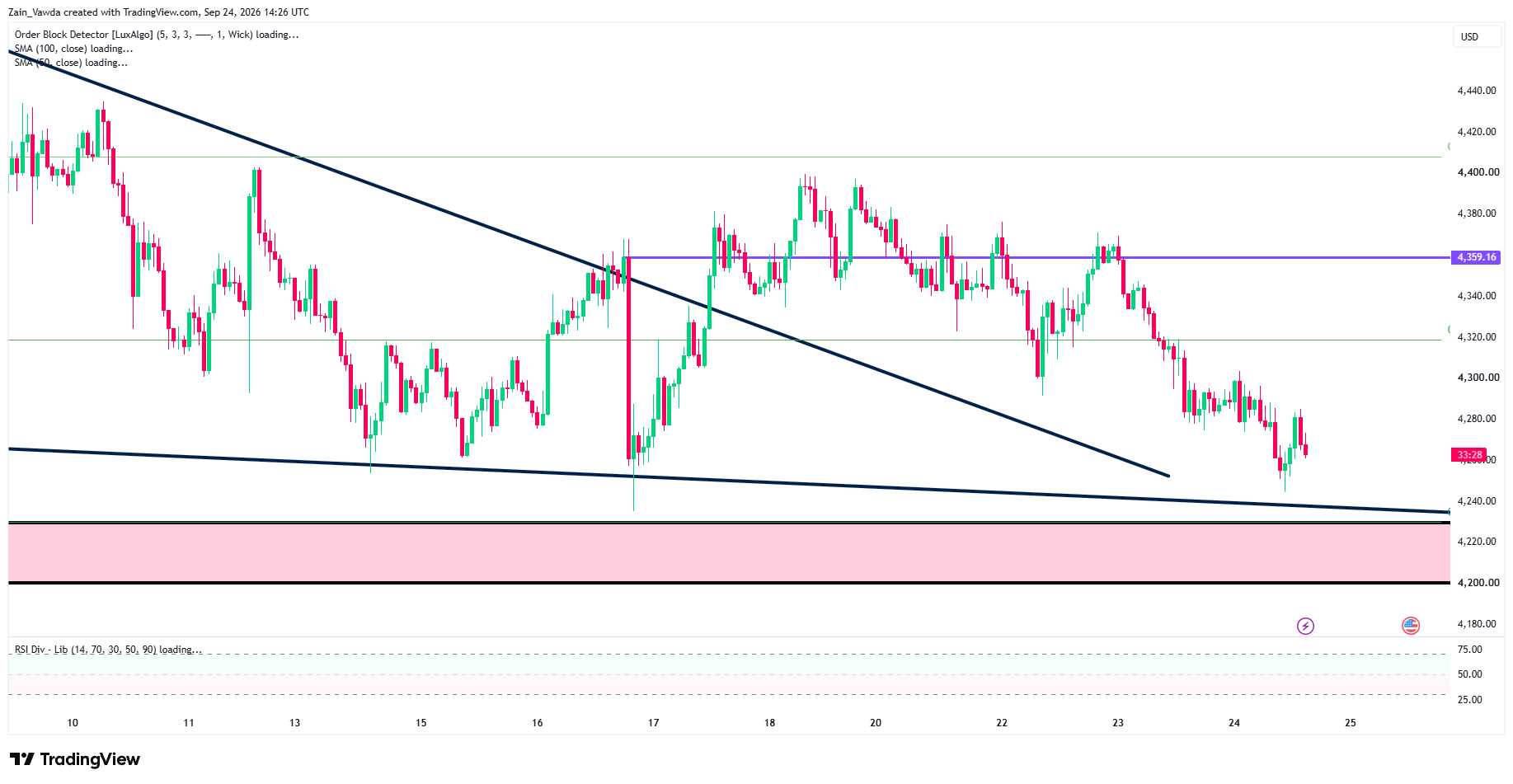 XAUUSD_2026-09-24_16-26-30
