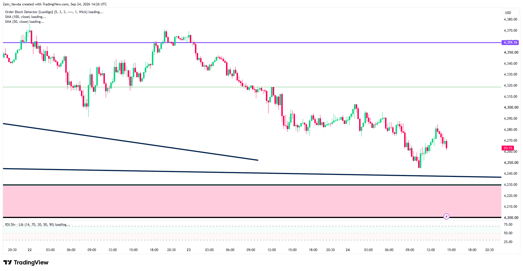 XAUUSD_2026-09-24_16-26-44