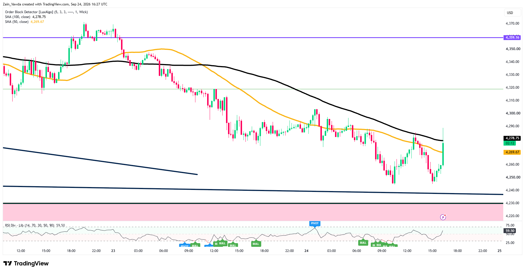 XAUUSD_2026-09-24_18-27-46