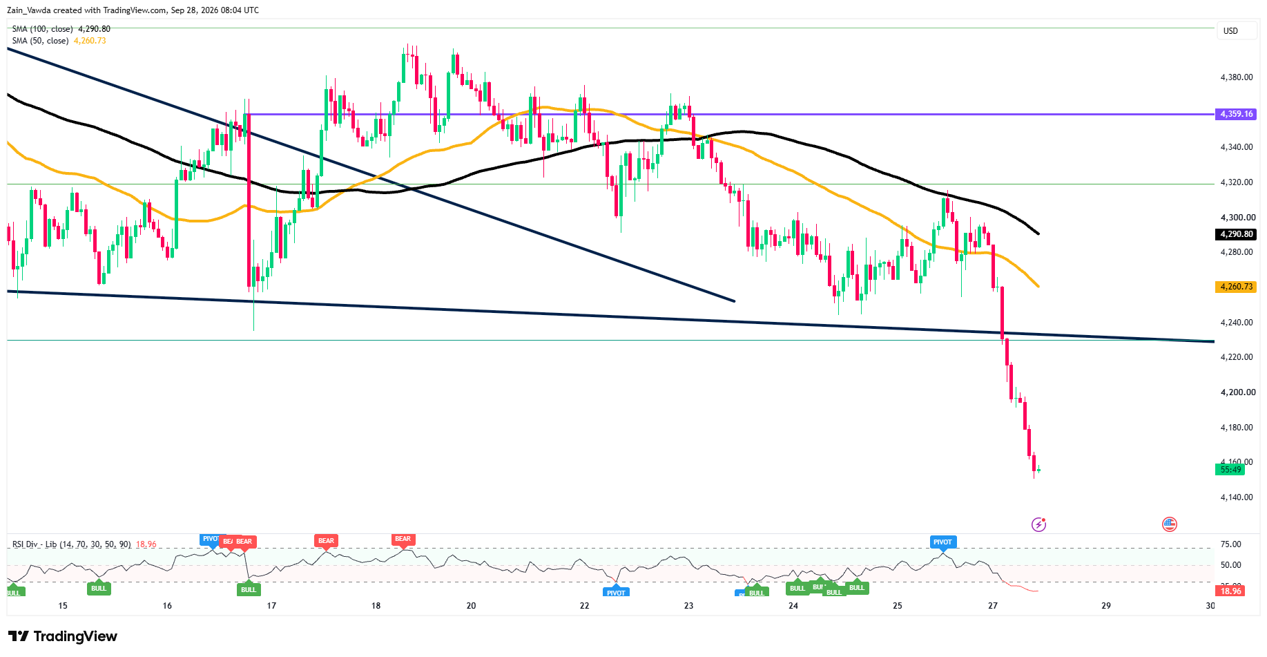 XAUUSD_2026-09-28_10-04-11