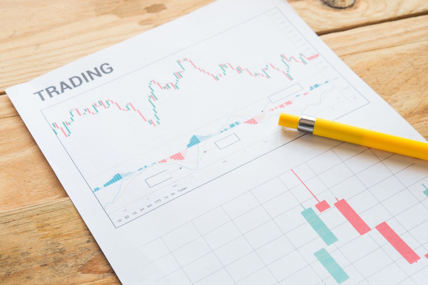 Futures Trading Strategies That Work in 2025 and That Don’t 