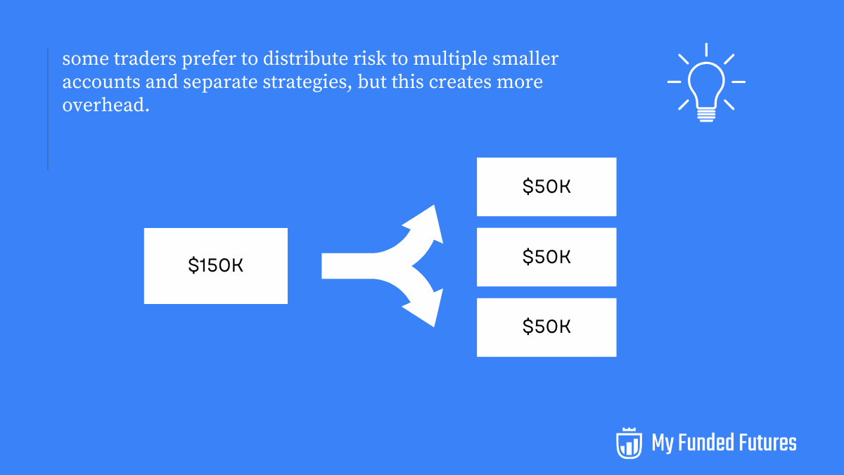 using_multiple_smaller_accounts.png