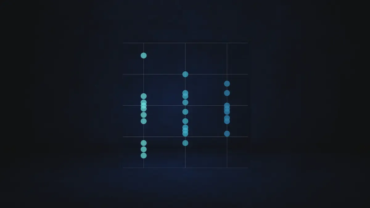 What Fed’s Dot Plot Means for Futures Traders