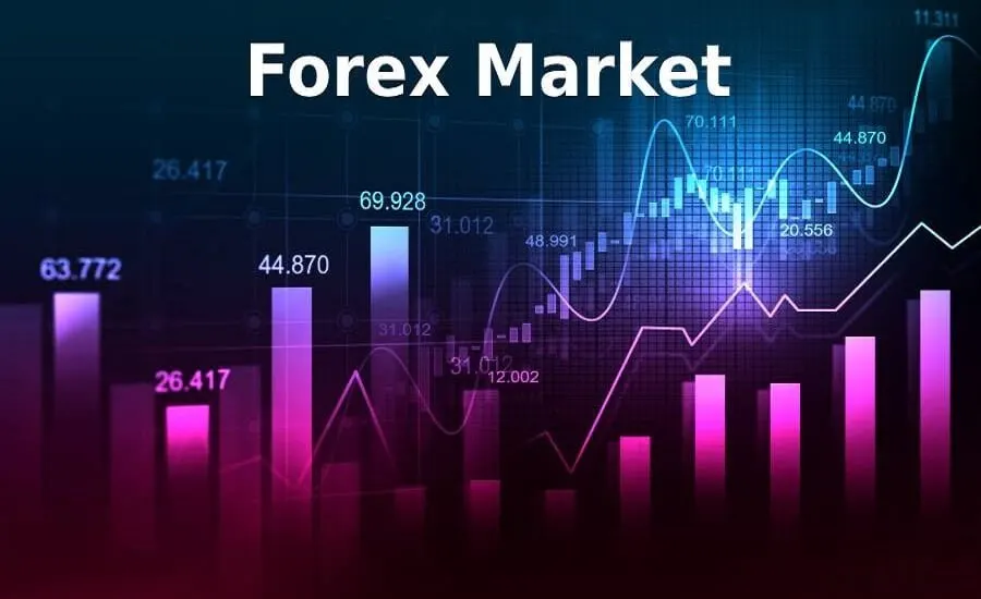 trading using bots and expert advisors