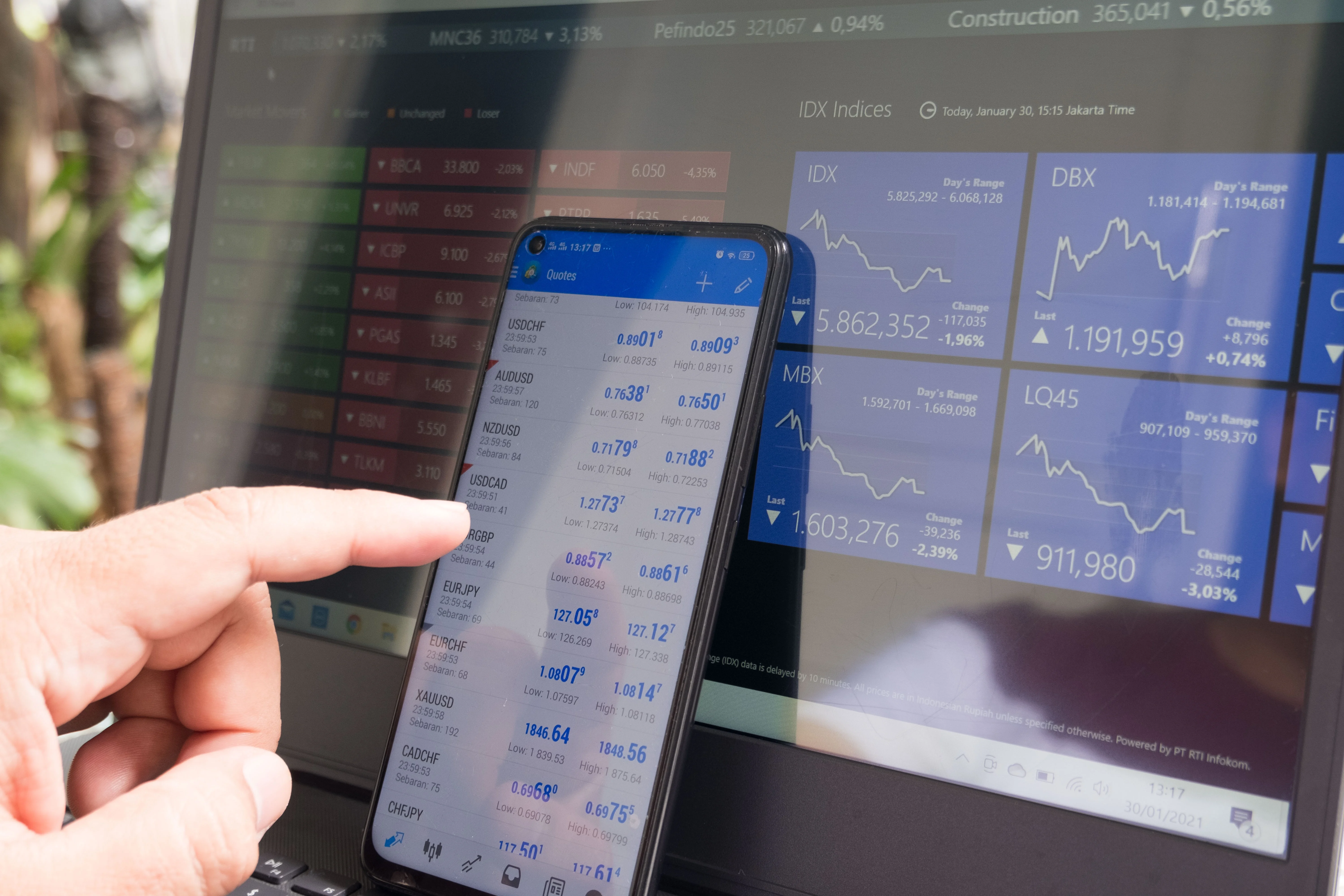 is-forex-trading-a-game-of-chance.jpg
