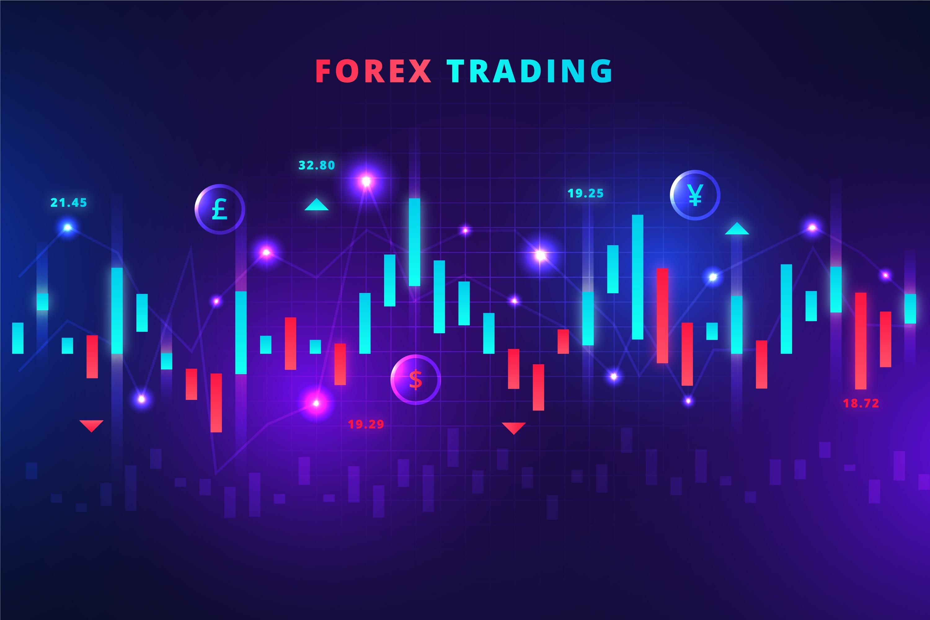 Forex Indicators.jpg