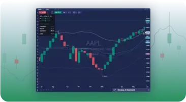 AdvancedCharting.webp