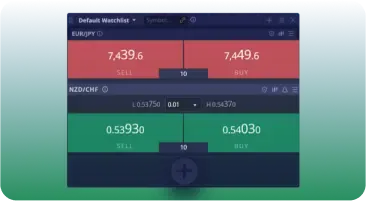 multiViewWatchlists.webp