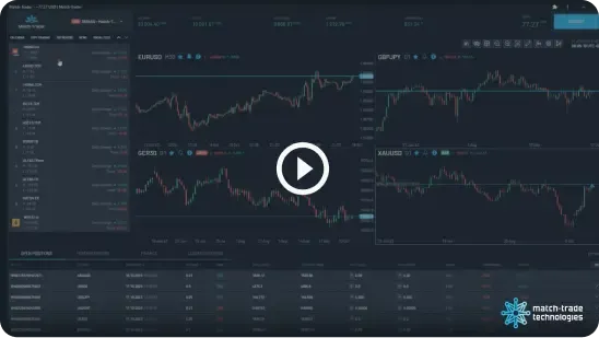 explore-the-match-trader.webp