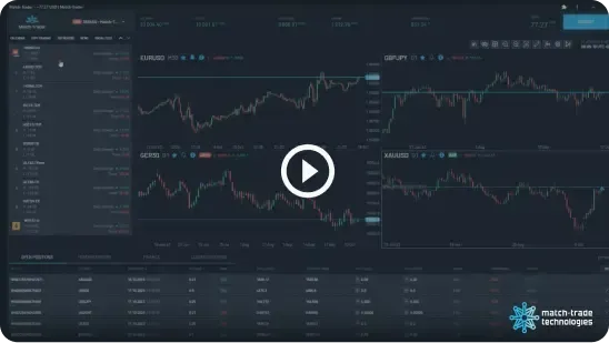 explore-the-match-trader.webp