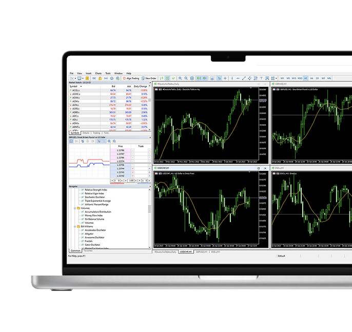 trading platform