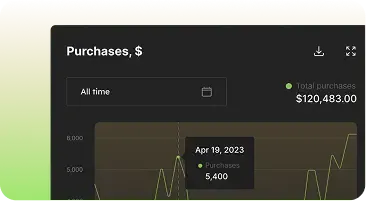 convenient-dashboard .webp