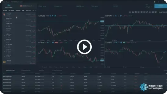 explore-the-match-trader.webp