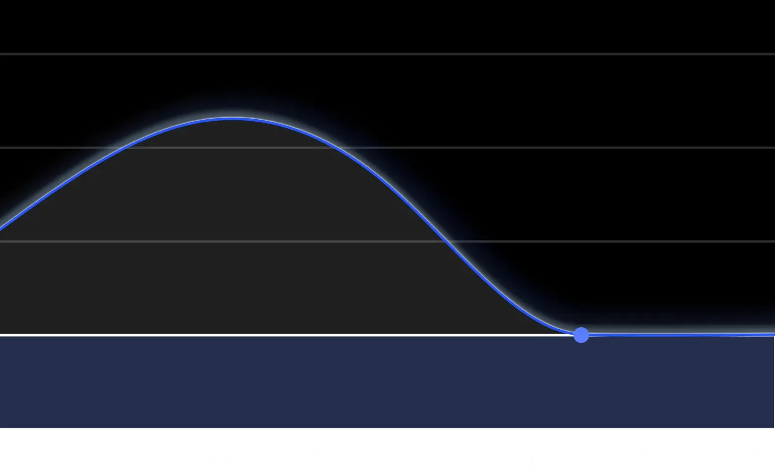 Maximum daily simulated loss.webp