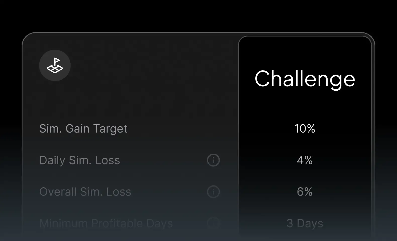 https://res.cloudinary.com/myfundedfx/image/upload/v1759827501/Seacrest%20Markets%20Development/simle_challenge_b0ac52824d.webp