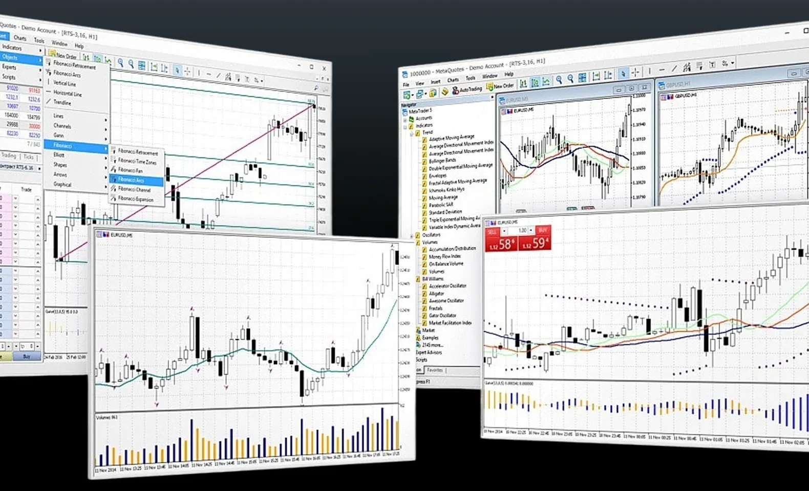 Professional technical analysis.webp