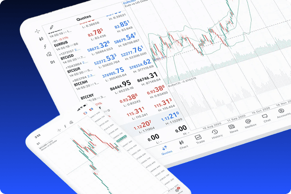 Trade Anywhere with MetaTrader 5