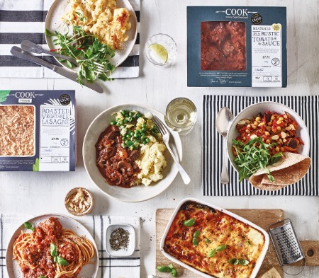 New Parent Meal Box