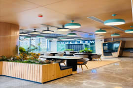 Coworking space in Mohali
