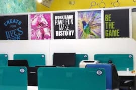 iBlue Hub coworking space in Ganganagar, Bangalore