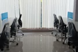 TruX Space - coworking space in Rajajinagar, Bangalore