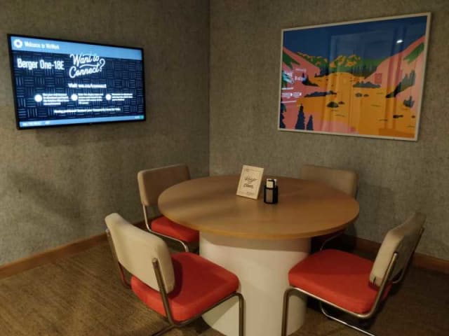 WeWork conference rooms in Sector 16, Noida