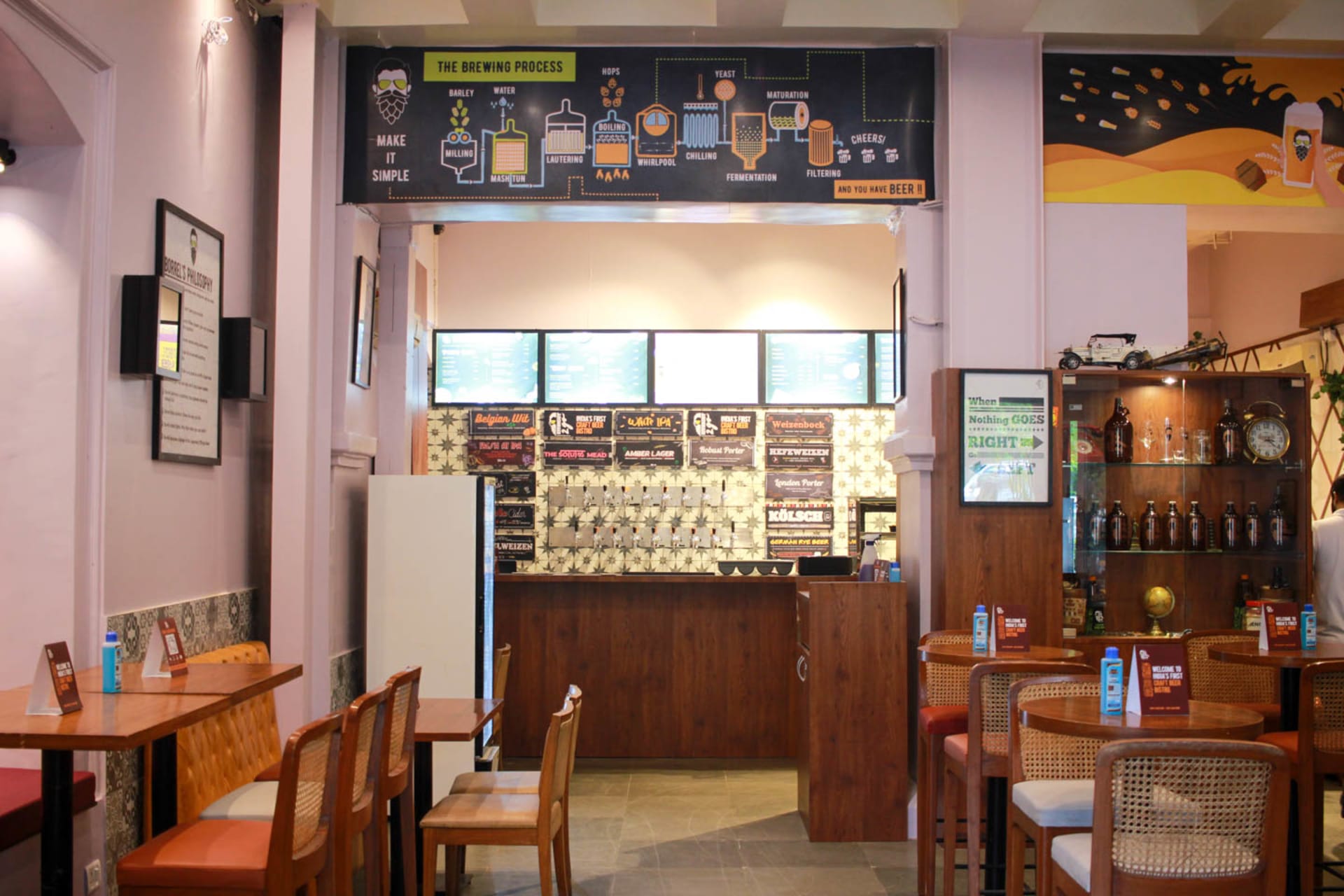 Effingut Brewpub - day pass