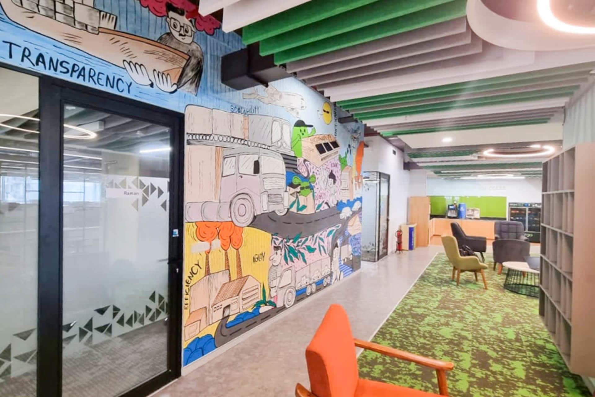 IndiQube in Kochi