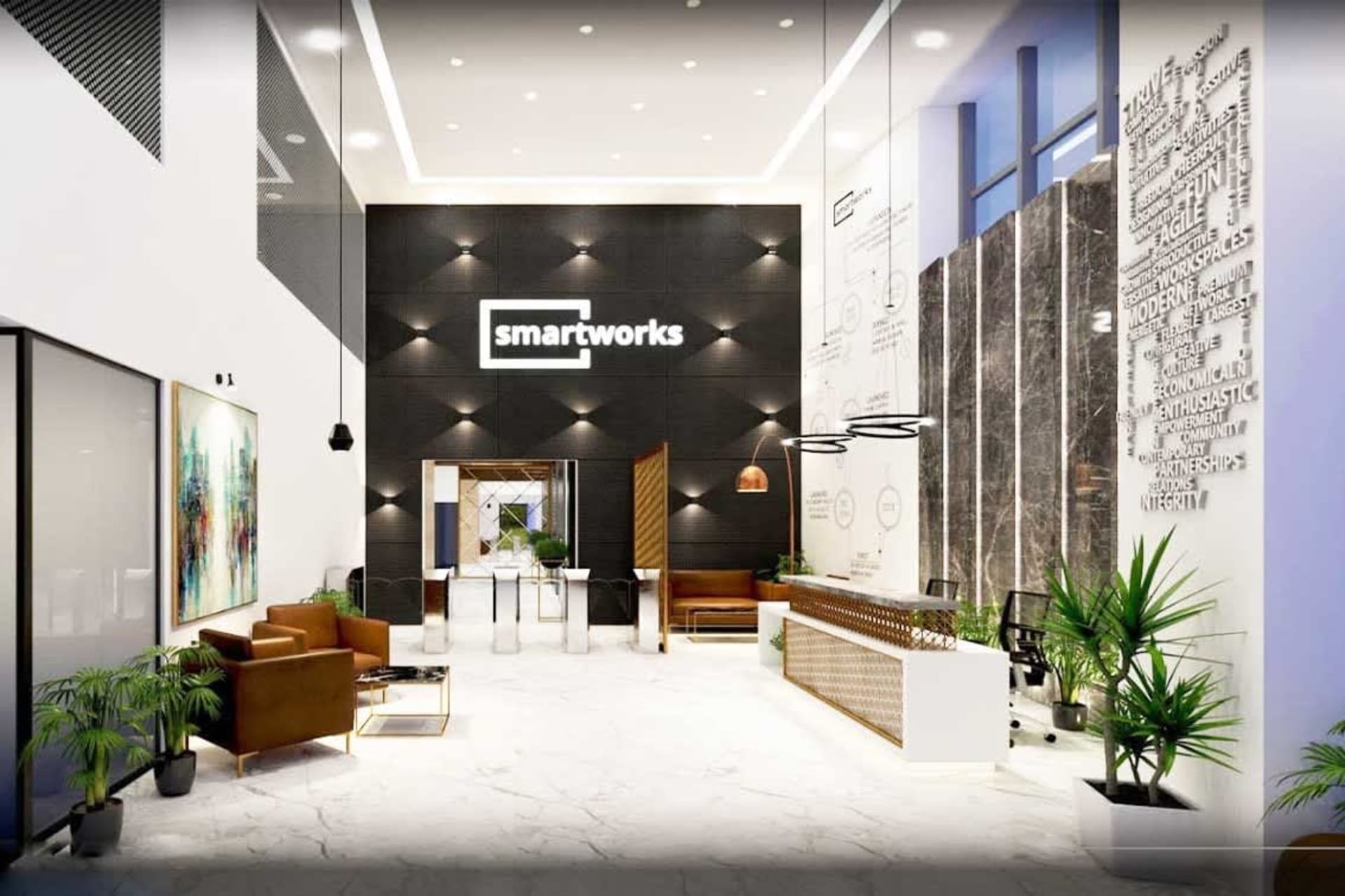 Smartworks virtual office for business registration in Bangalore