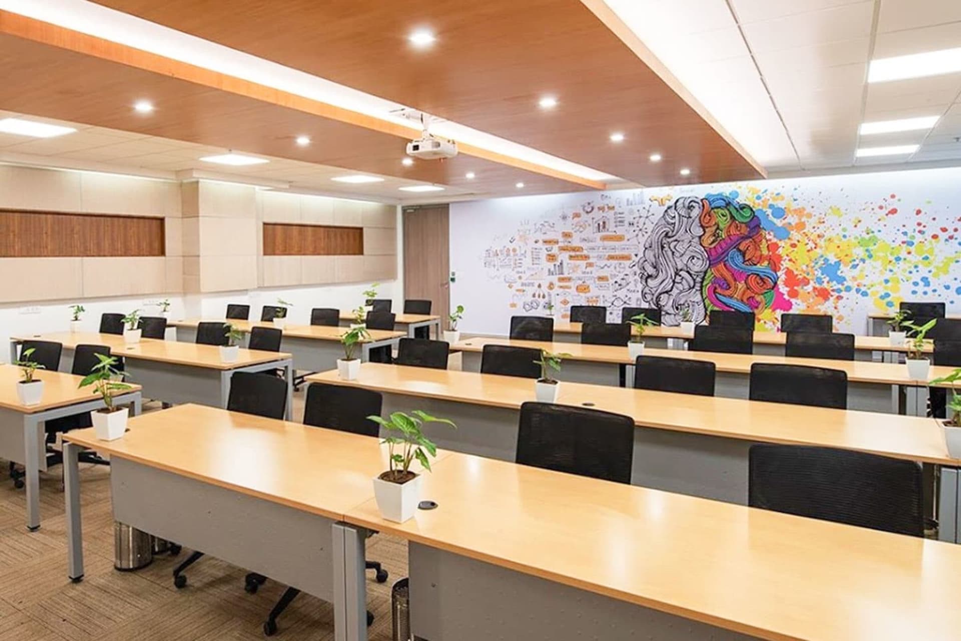 Smartworks in Bangalore