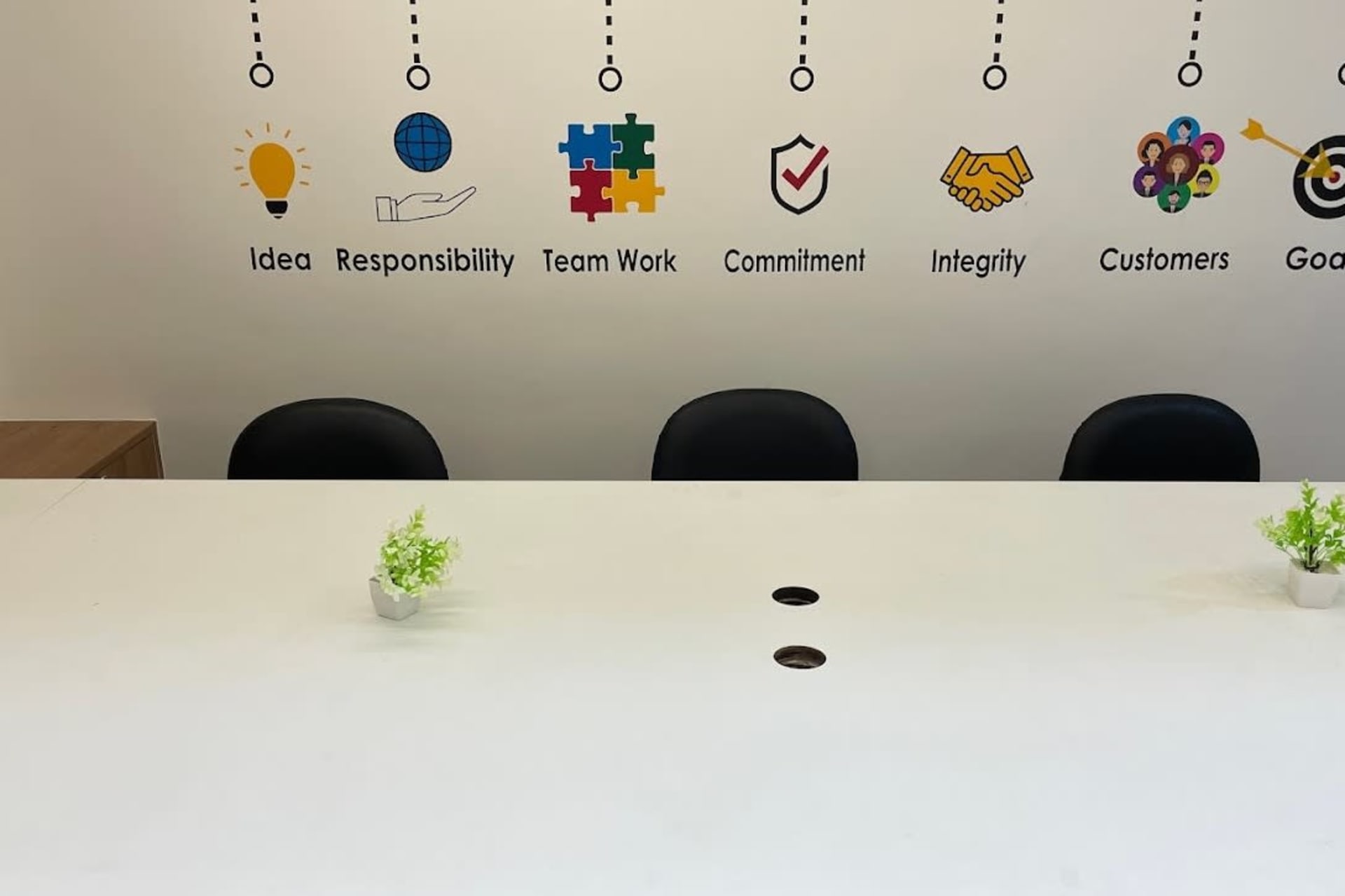 The Space Coworking in Rajkot