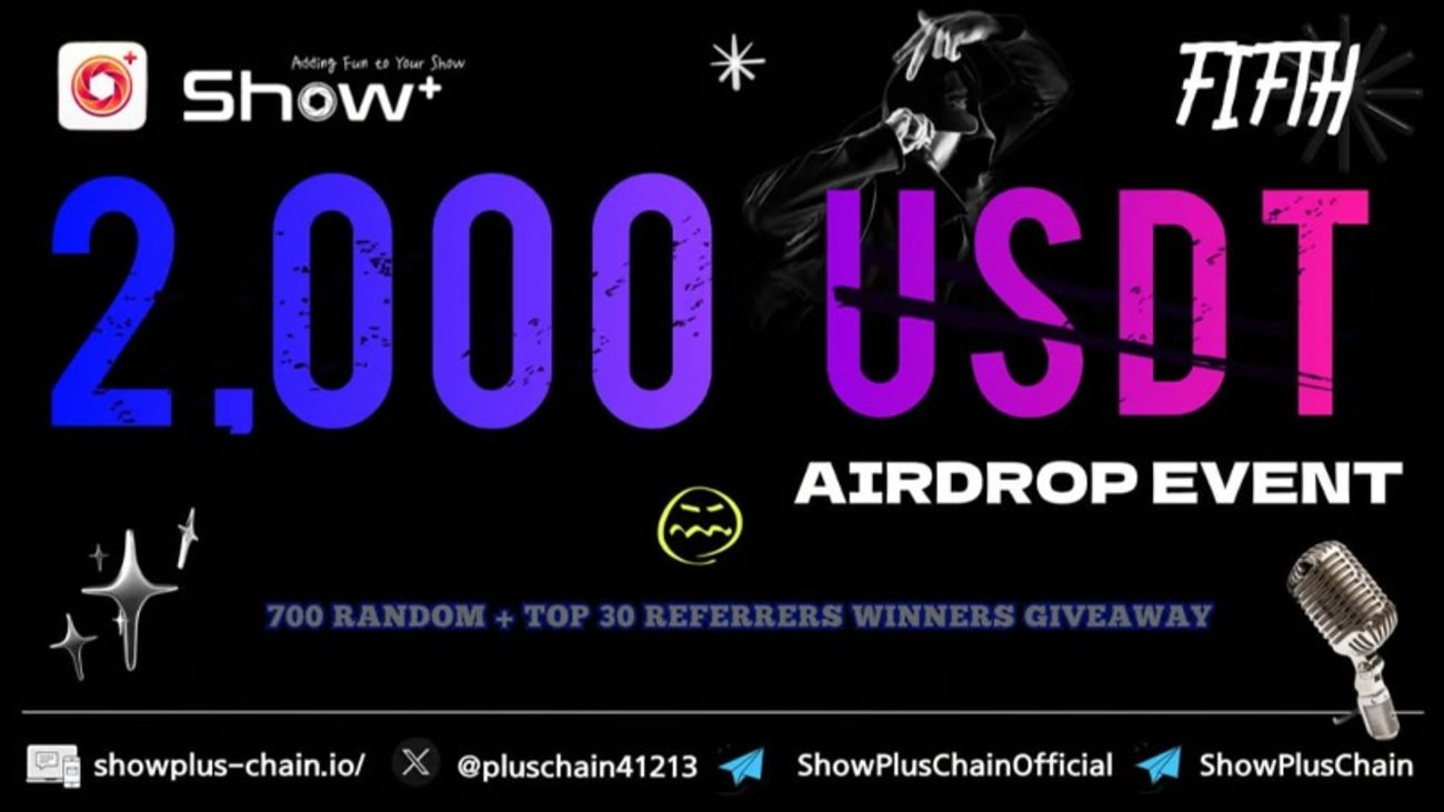 ShowPlus 2000 USDT Airdrop