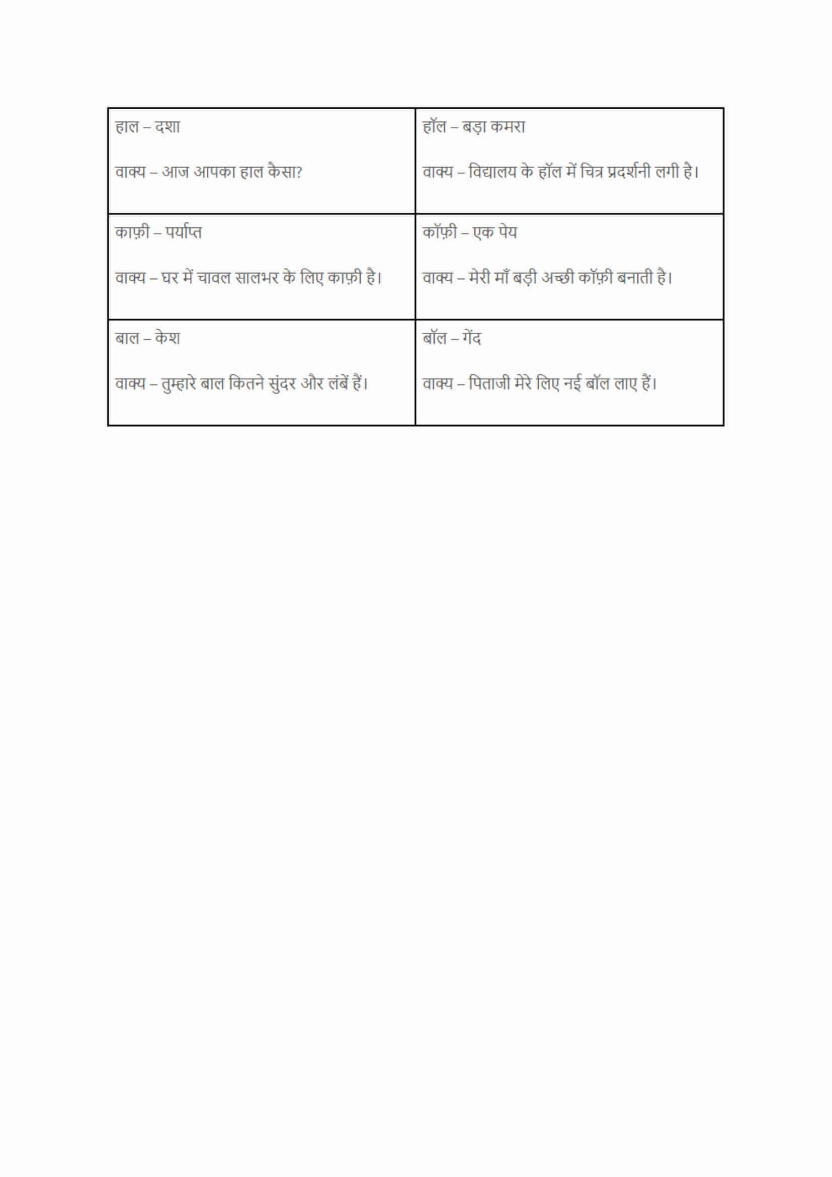 class 11 ka hindi ka question answer
