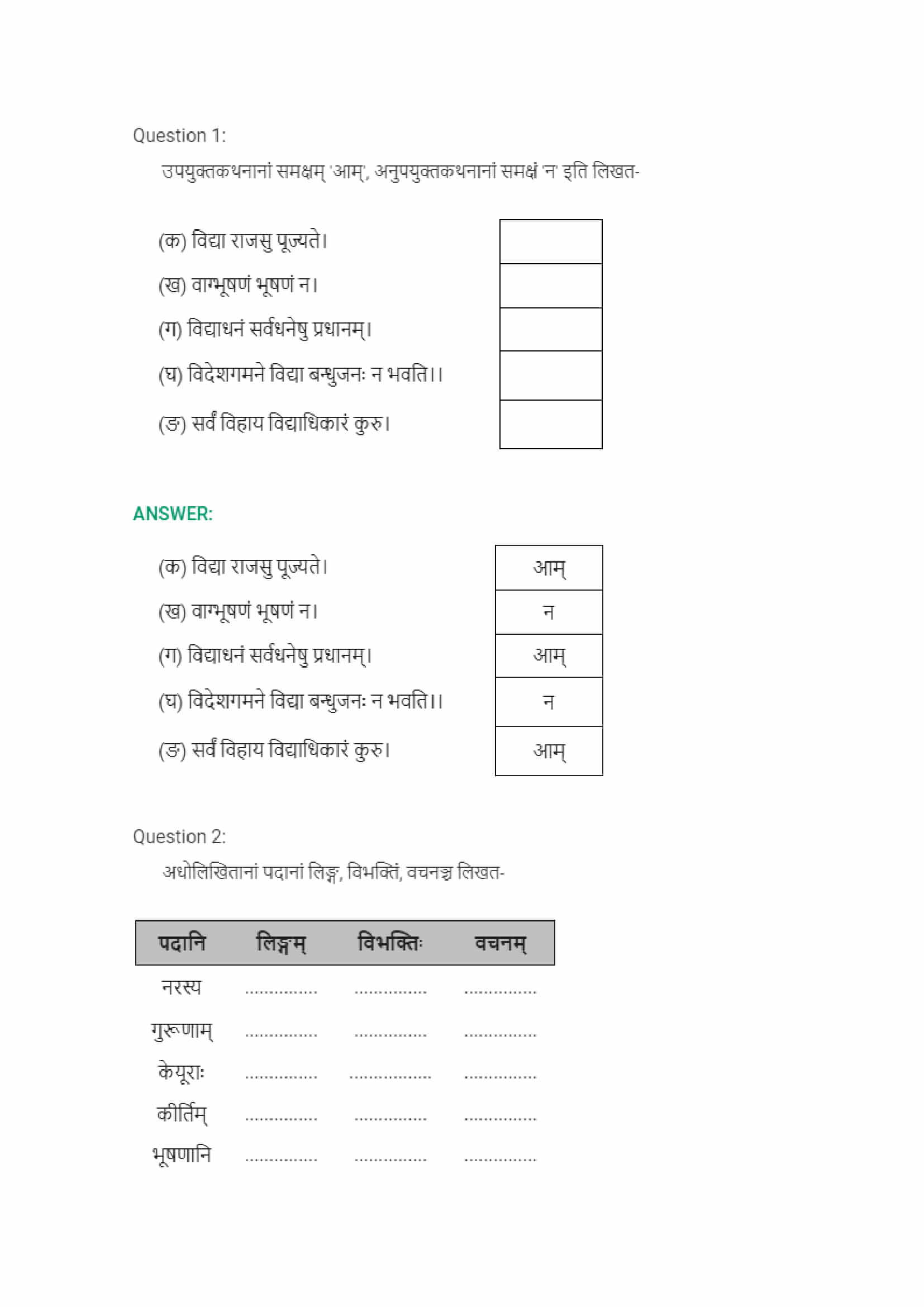 NCERT Solutions For Class 7 Sanskrit Chapter 12 Vidyadhanam विद्याधनम्  Updated 2022 Free PDF Download Here.