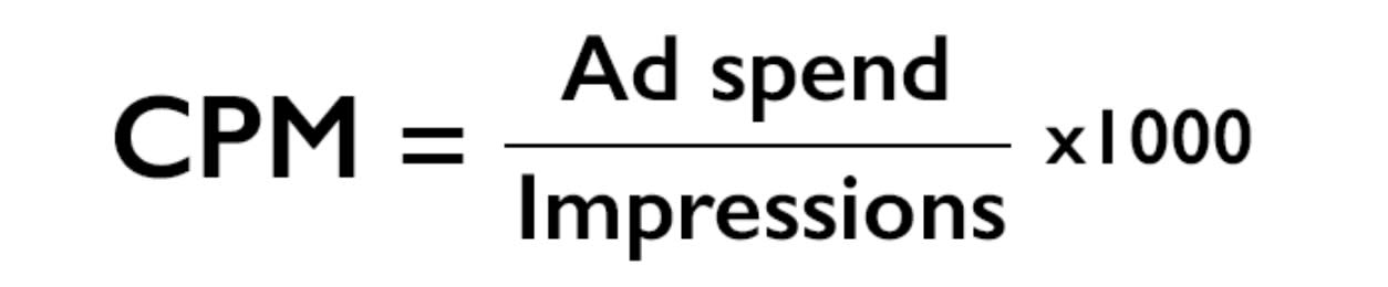 How to Calculate CPM & Make Every Ad Impression Count