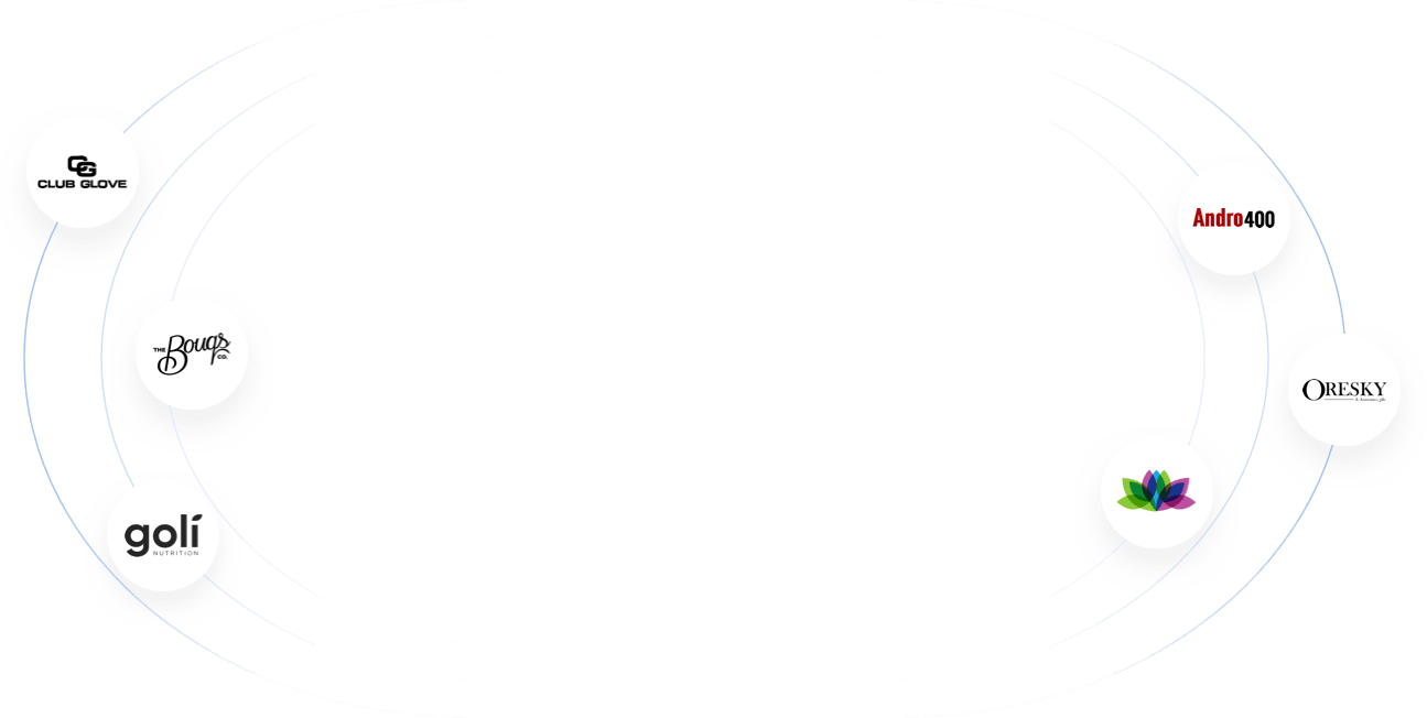 Mynt agency partners