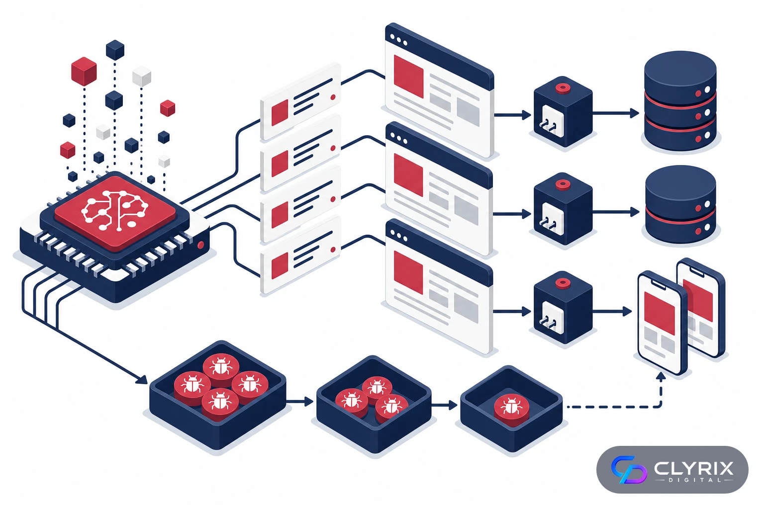 AI Test Generation: Where Autonomous Testing Creates Coverage Faster