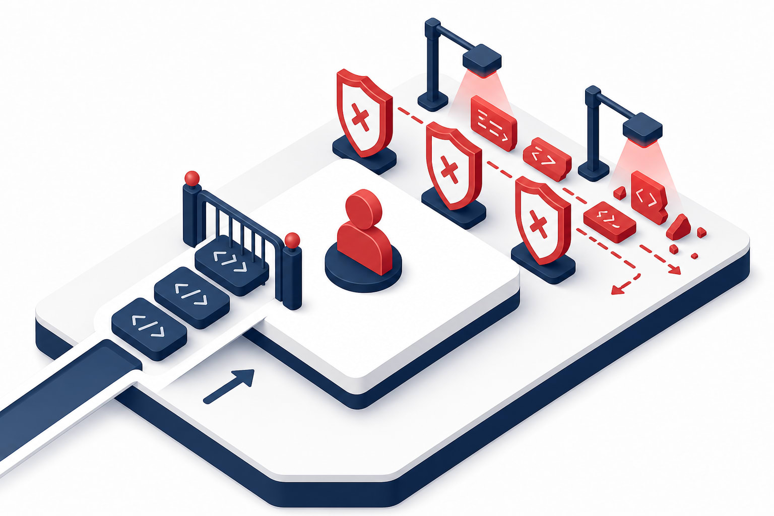 How to Control Third-Party Scripts Under PCI DSS 4.0
