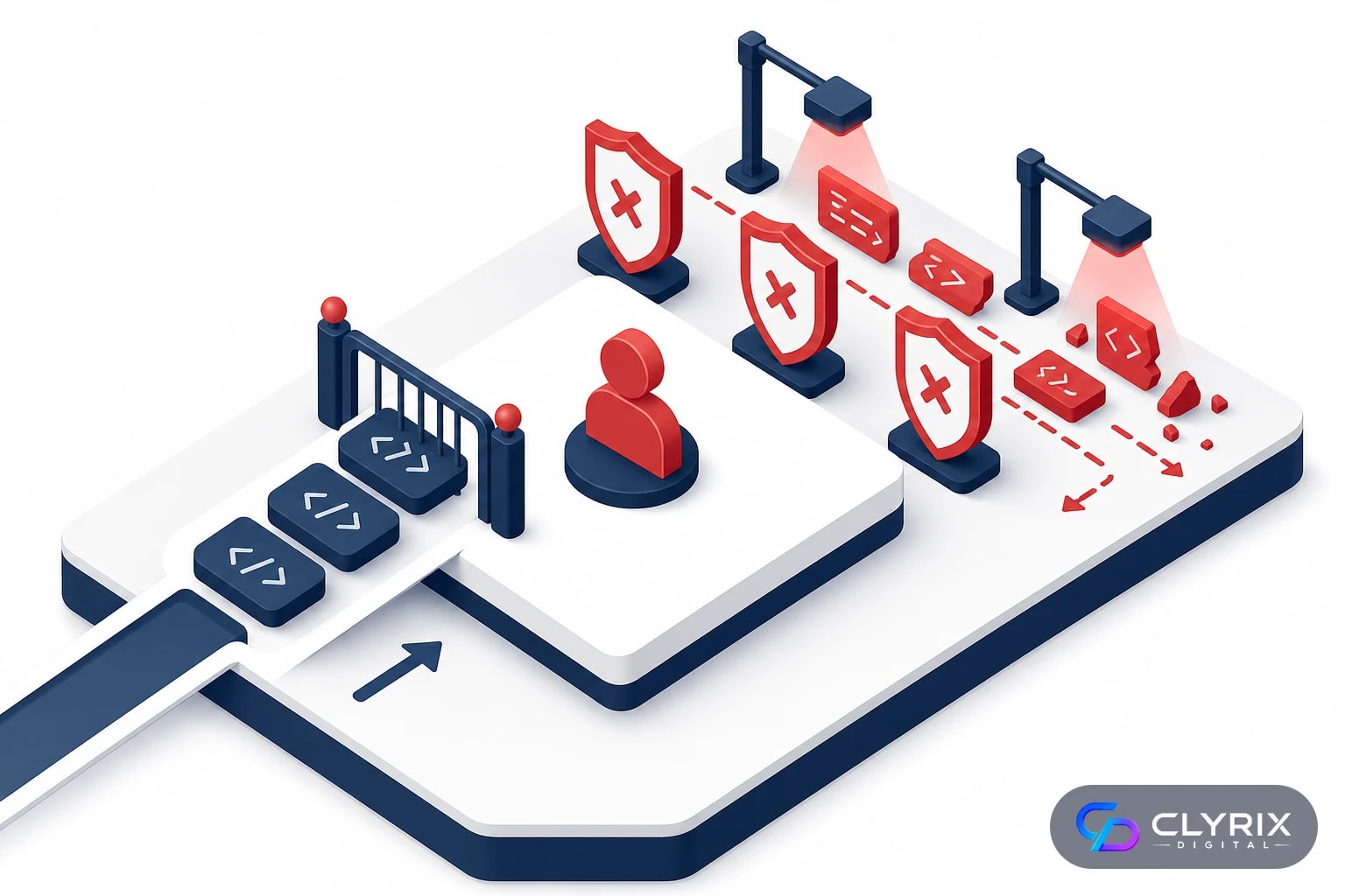 How to Control Third-Party Scripts Under PCI DSS 4.0